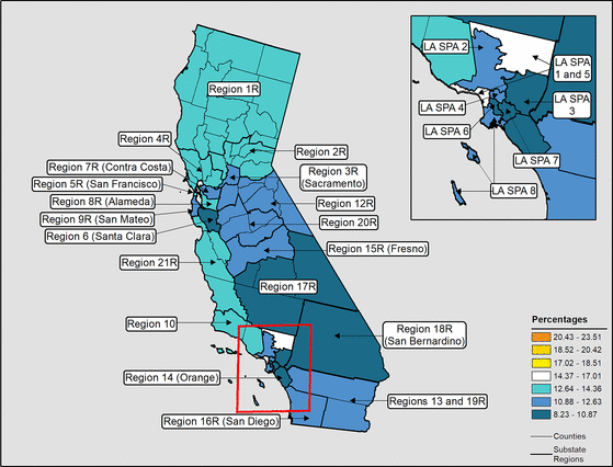 Figure 5.27 Follow 'D' link at right for long description.