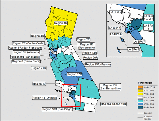 Figure 5.29 Follow 'D' link at right for long description.
