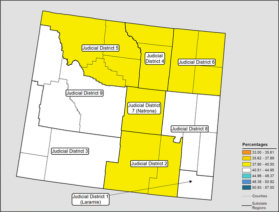 Figure 51.15 Follow 'D' link at right for long description.
