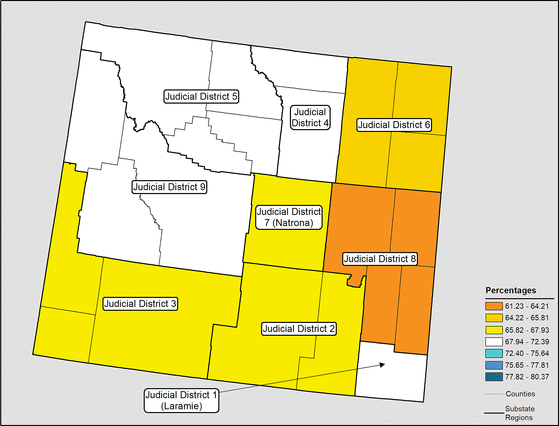 Figure 51.20 Follow 'D' link at right for long description.