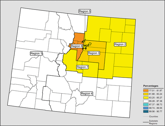 Figure 6.10 Follow 'D' link at right for long description.