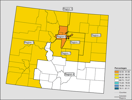 Figure 6.8 Follow 'D' link at right for long description.