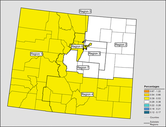 Figure 6.9 Follow 'D' link at right for long description.