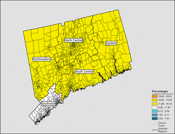 Figure 7.1 Follow 'D' link at right for long description.