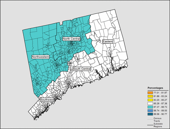 Figure 7.10 Follow 'D' link at right for long description.
