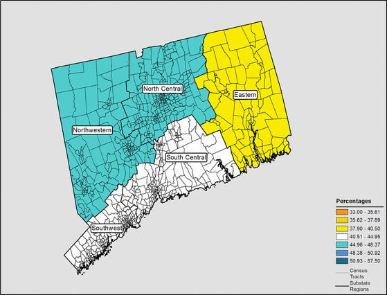 Figure 7.15 Follow 'D' link at right for long description.
