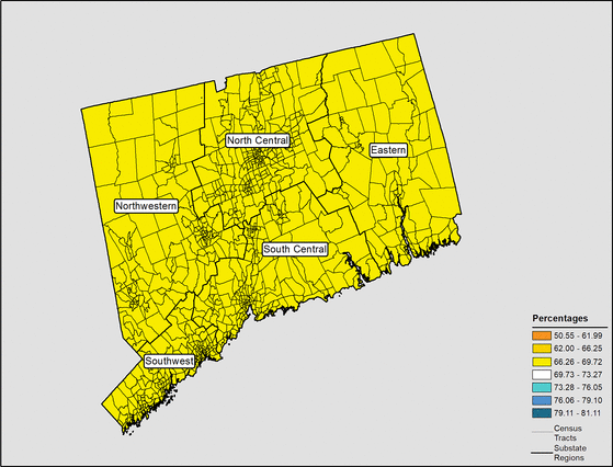 Figure 7.8 Follow 'D' link at right for long description.