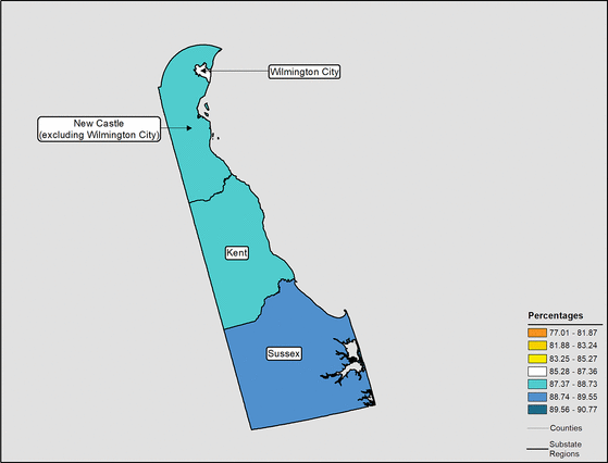 Figure 8.10 Follow 'D' link at right for long description.