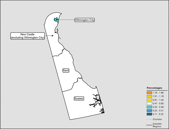 Figure 8.11 Follow 'D' link at right for long description.