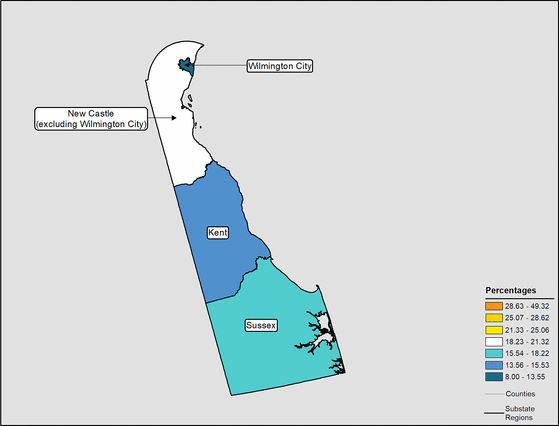 Figure 8.16 Follow 'D' link at right for long description.