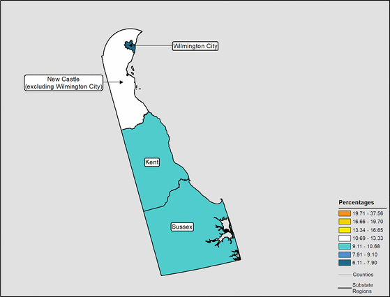 Figure 8.17 Follow 'D' link at right for long description.