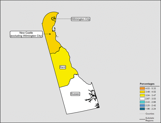 Figure 8.21 Follow 'D' link at right for long description.