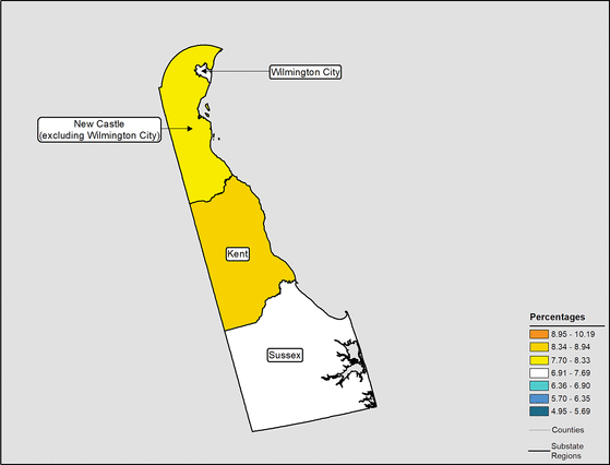 Figure 8.29 Follow 'D' link at right for long description.
