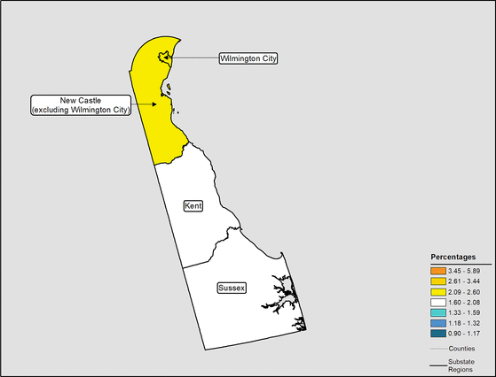 Figure 8.7 Follow 'D' link at right for long description.