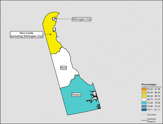 Figure 8.8 Follow 'D' link at right for long description.