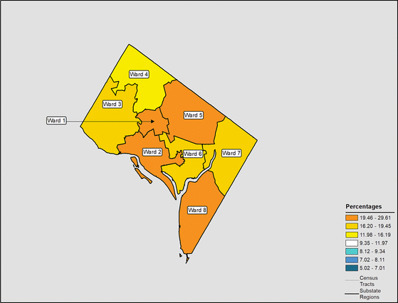 Figure 9.1 Follow 'D' link at right for long description.