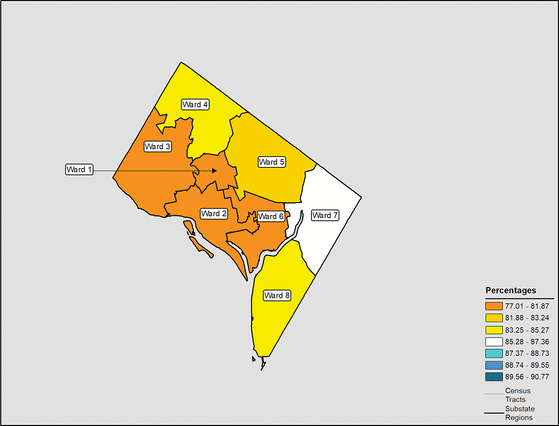 Figure 9.10 Follow 'D' link at right for long description.