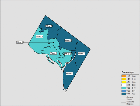 Figure 9.11 Follow 'D' link at right for long description.