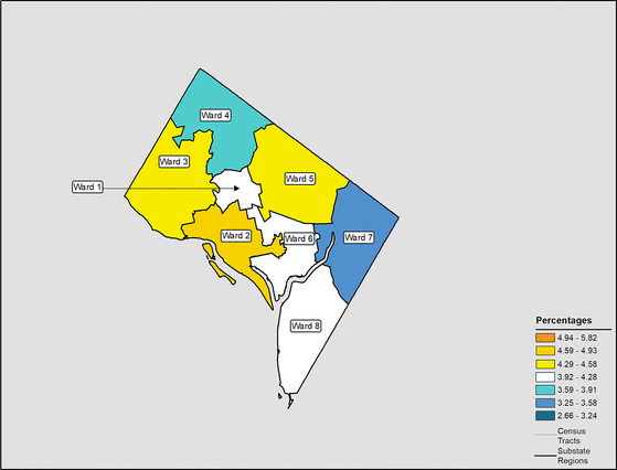 Figure 9.12 Follow 'D' link at right for long description.