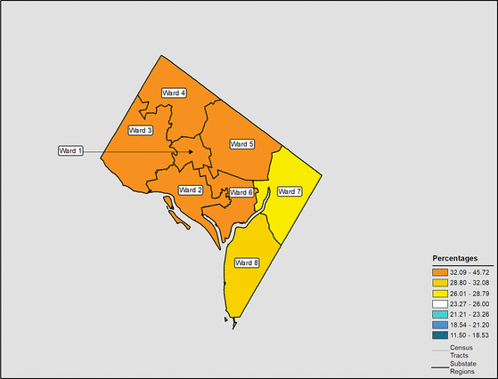 Figure 9.14 Follow 'D' link at right for long description.