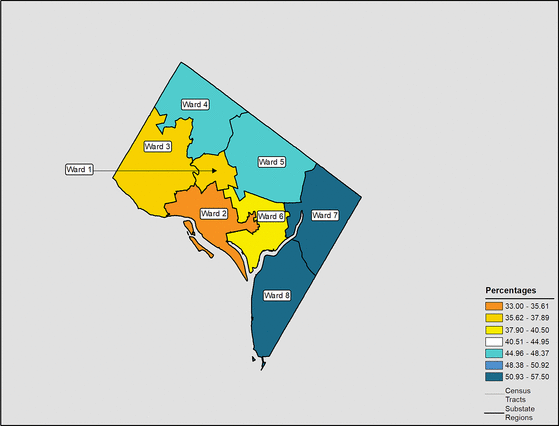 Figure 9.15 Follow 'D' link at right for long description.