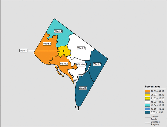 Figure 9.16 Follow 'D' link at right for long description.