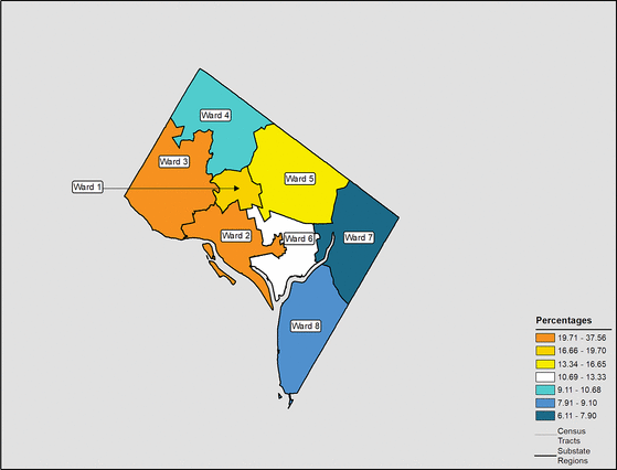 Figure 9.17 Follow 'D' link at right for long description.