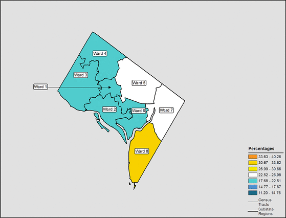 Figure 9.18 Follow 'D' link at right for long description.