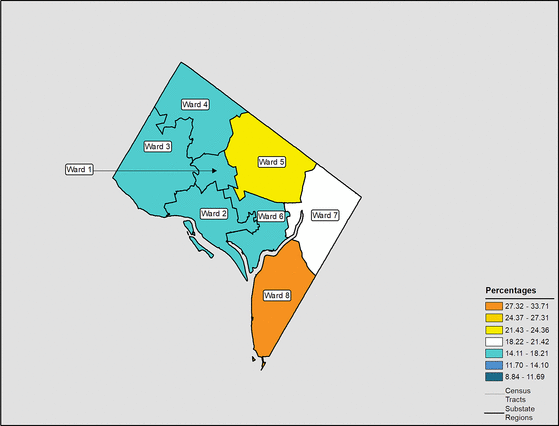 Figure 9.19 Follow 'D' link at right for long description.