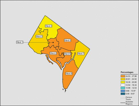 Figure 9.2 Follow 'D' link at right for long description.