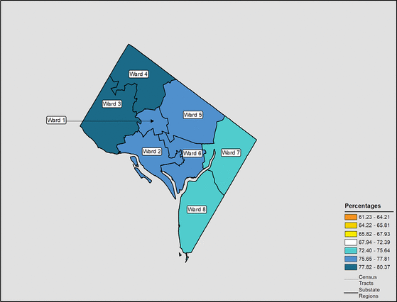 Figure 9.20 Follow 'D' link at right for long description.