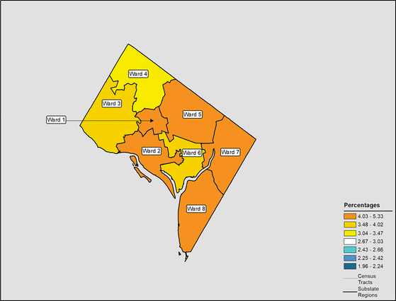Figure 9.21 Follow 'D' link at right for long description.