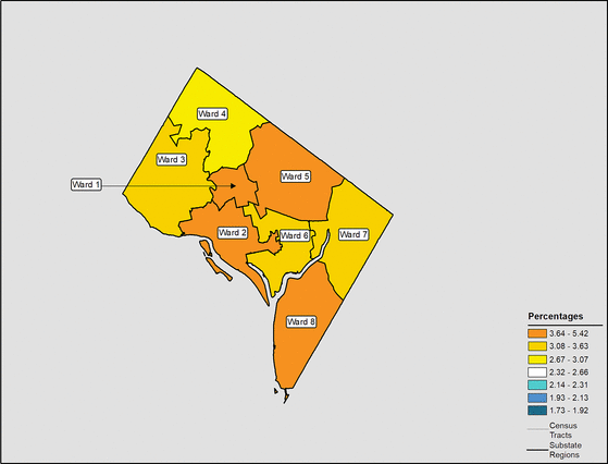 Figure 9.25 Follow 'D' link at right for long description.