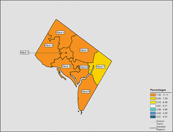 Figure 9.26 Follow 'D' link at right for long description.