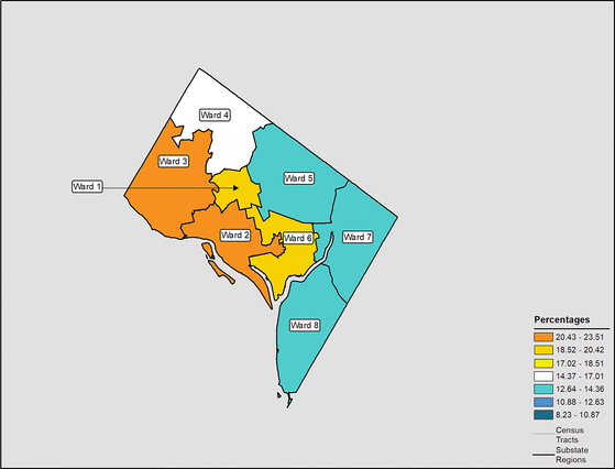 Figure 9.27 Follow 'D' link at right for long description.