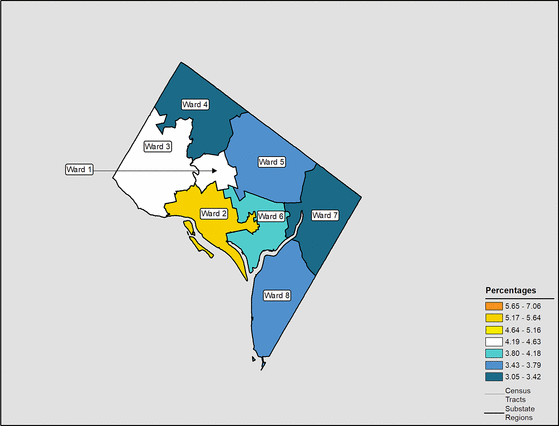 Figure 9.28 Follow 'D' link at right for long description.