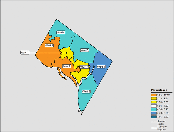 Figure 9.29 Follow 'D' link at right for long description.