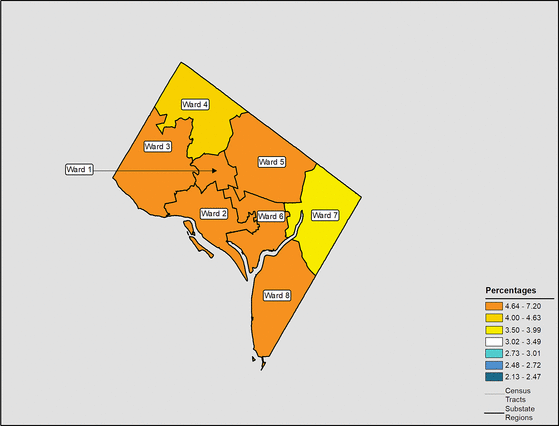 Figure 9.6 Follow 'D' link at right for long description.