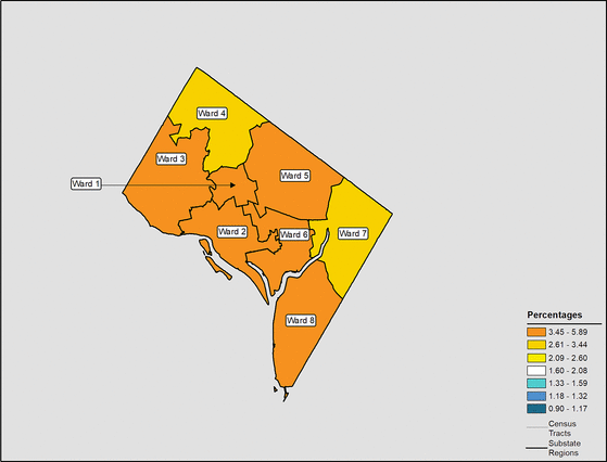 Figure 9.7 Follow 'D' link at right for long description.