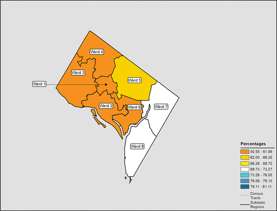 Figure 9.8 Follow 'D' link at right for long description.