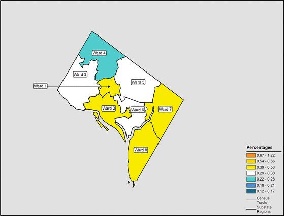 Figure 9.9 Follow 'D' link at right for long description.