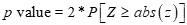 The p value is equal to 2 times the probability of realizing a standard normal variate greater than or equal to the absolute value of a quantity z.