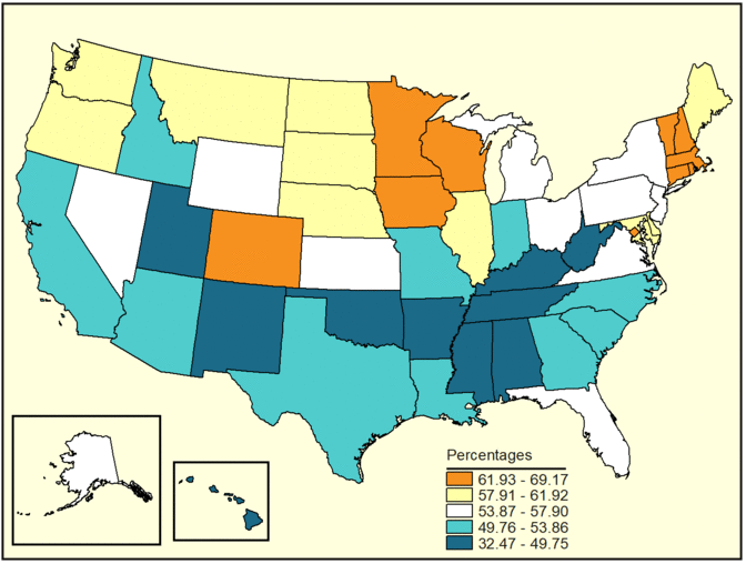 Figure 2. Follow the 'D' link at the right for the long description.
