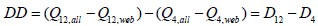 Capital DD is equal to the difference between two terms. The first term is capital Q sub 12,all minus capital Q sub 12,web. The second term is capital Q sub 4,all minus capital Q sub 4,web. This difference between the two terms also is equal to capital D sub 12 minus capital D sub 4.