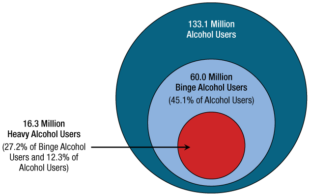 Figure 8. Click 'D' link to access long description.