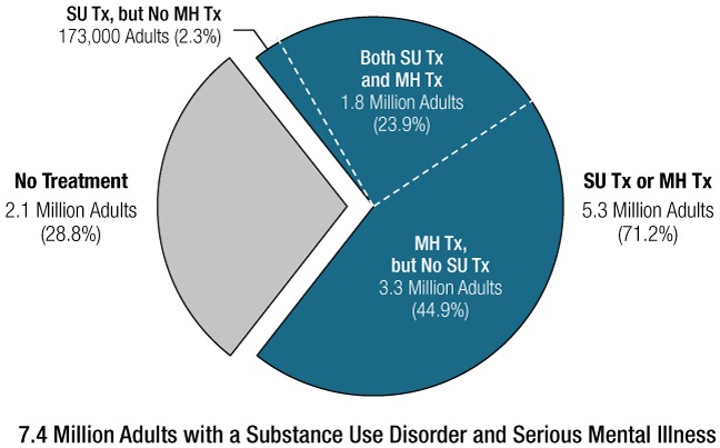 Figure 67. Click 'D' link to access long description.