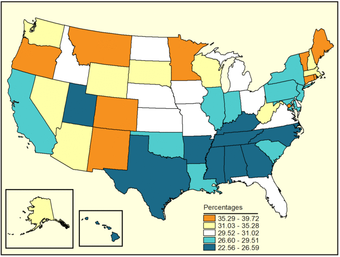 Figure 29c. Follow 'D' link at right for a long description.