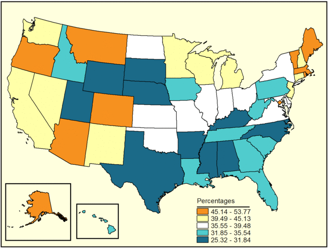 Figure 2c. Follow 'D' link at right for a long description.