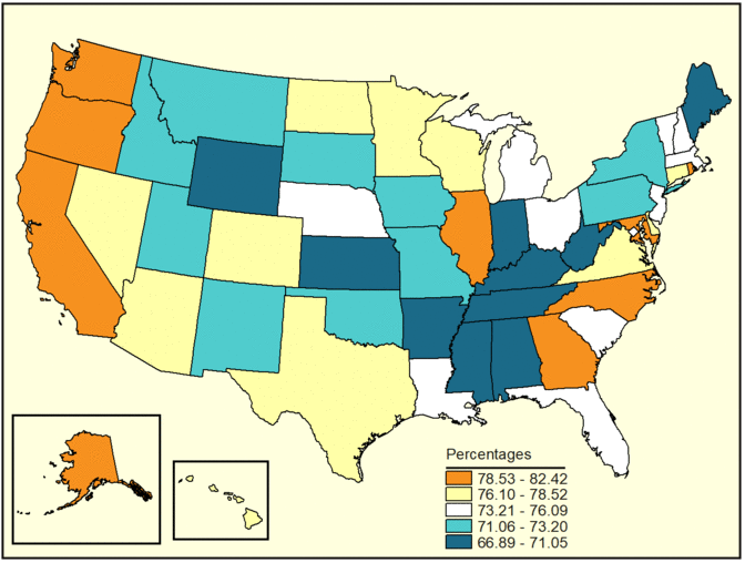 Figure 30a. Follow 'D' link at right for a long description.
