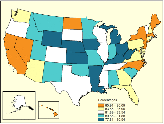 Figure 30b. Follow 'D' link at right for a long description.